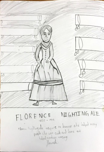 Anshul Swamy Yr8-Florence Nightingale.jpg