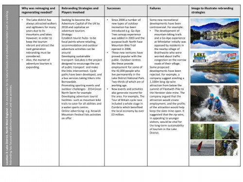 Geography - A Level - collated rebranding examples-1.jpg
