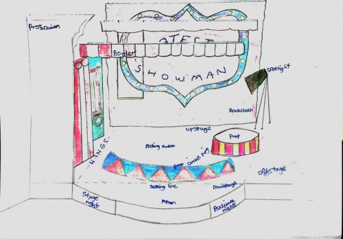 Year 7 - Drama - Zara C Set-1.jpg