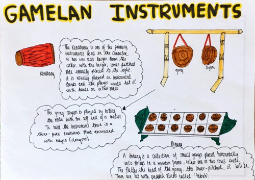 Year 7 - Music - Megan E-1.jpg