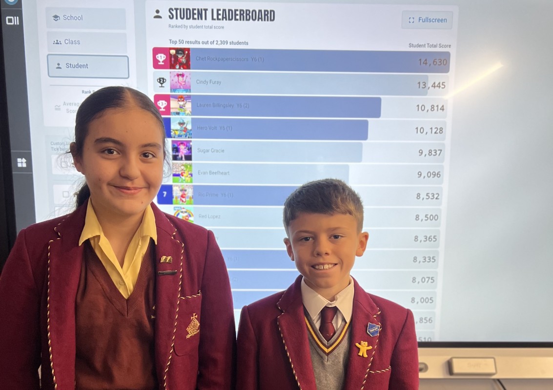 Times Tables Rock Stars